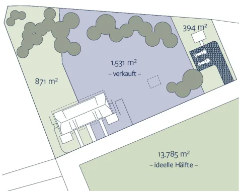 VERKAUFT: Real geteilte, historische und im Bau befindliche Doppelhaushälfte mit traumhaften Wattblick - Bild (16947)